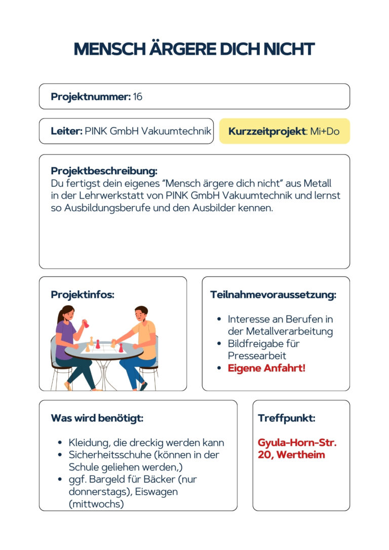Mensch ärgere dich nicht
