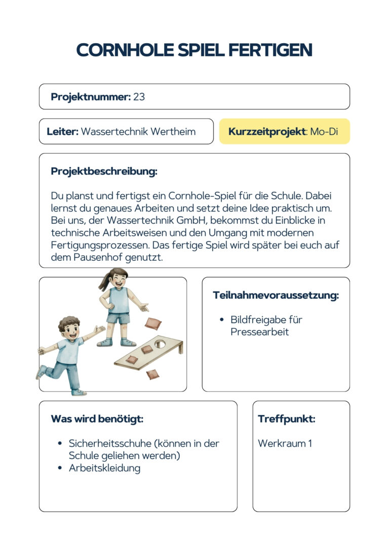 Cornholespiel fertigen